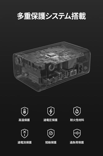 Belkin Belkin Connect 11-in-1 GaNドック(150W) INC020qcSGY の商品画像 14