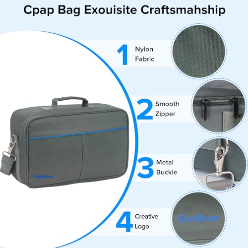 EonRivet Universal CPAP Travel Case