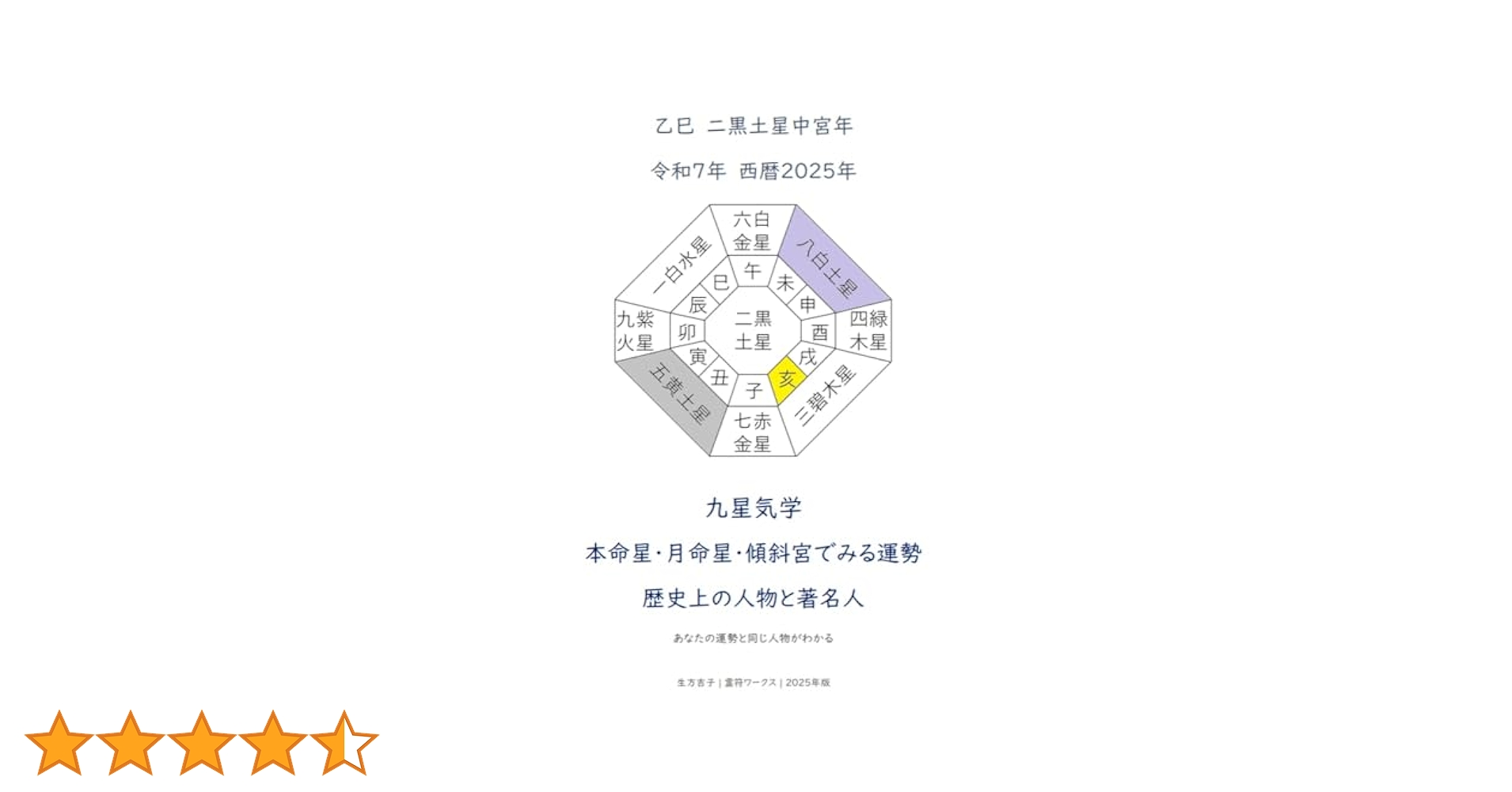 修訂 気学傾斜秘法 全―乾坤編・運勢編・開運編 気学傾斜秘法 全 修訂 乾坤編・運勢編・開運編 | 富久 純光 |本