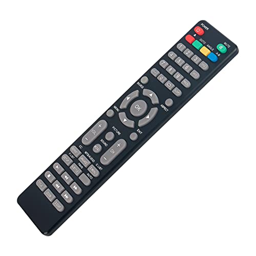 Télécommande SC2124 compatible Axess : remplacez votre boîtier cassé