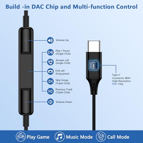 for Samsung Wired Headphones USB C Ear Buds Wired Earbuds Type C Braid Cord by iHoto - Used condition - Image 4
