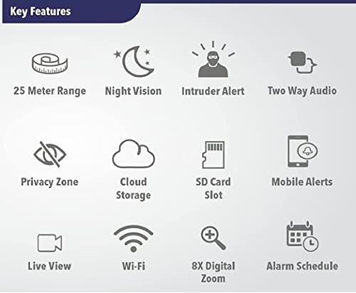 Image of CuTech Wireless 3MP 3K Pro HD Wi-Fi Smart Home Security Dome Camera| 8X Digital Zoom| 2-Way Audio| Night Vision| Motion