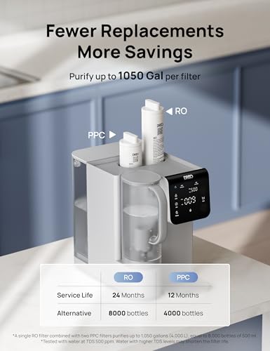 Image of DREO Reverse Osmosis Water Filter Countertop, 7-Stage RO Water Filtration System, Installation-Free, Reduce TDS, Water Filter Pitcher for Home, Kitchen, 3:1 Pure to Drain, WF511 Upgraded