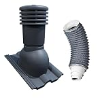 MIHIMO design – Bandloo Entlüfterkamin Dachziegel Lüftungskamin VENTOS X PLU