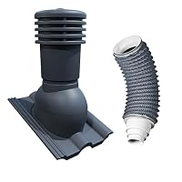 MIHIMO design – Bandloo Entlüfterkamin Dachziegel Lüftungskamin VENTOS X PLU