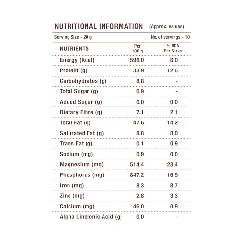 Image of Foodstrong Pumpkin Seeds | Rich Source of Omega 3, Iron & Protein | Naturally Sourced, Gluten-Free, GMO-Free | 200g (Pack of 3)