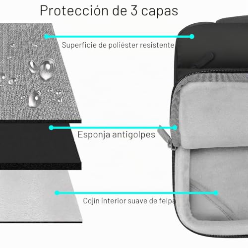 Funda MacBook Air 15 negra con protector de pantalla y bolsa puffy para modelos M2 a M5 5