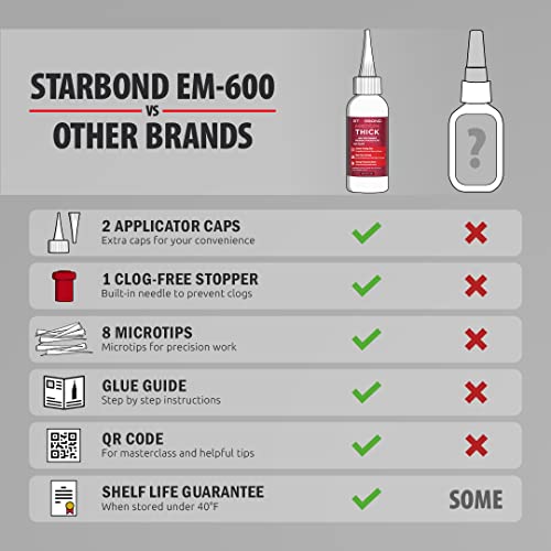 Starbond Em-600 Medium Thick, Premium Ca - Cyanoacrylate Adhesive Super Glue (For Woodturning, Hobby, Screen Printing, Lapidary) (2 Ounce) #TOP2