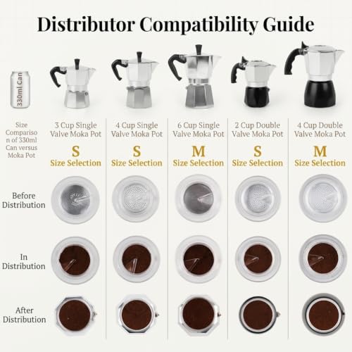 Image of Supvox Powder Ring Distributor for Moka Pot Coffee, 3 Inch, 4-6 Cup