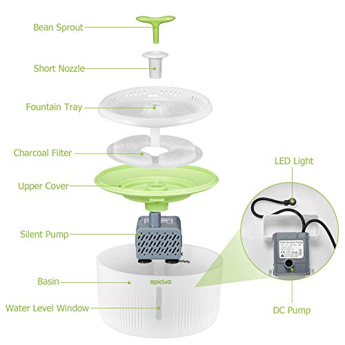 EPICKA Sprout Pet Fountain, 2L/67oz Cat Water Fountain with LED Indicator, Quiet Pump, 3 Triple-Action Filters and 1 Silicone Mat, BPA-Free Automatic Dog Water Dispenser (Green) - Thumbnail 4