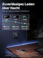 UGREEN Nexode Pro 45W GaNInfinity USB C Ladegerät mit Smart Display | Kompaktes Schnellladegerät für MacBook Air/Neo, iPhone 17/16/15, iPad Pro/Air und Galaxy S/A – Ansicht 8
