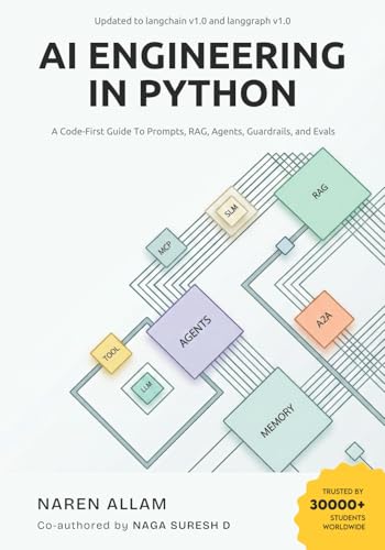 AI ENGINEERING IN PYTHON: A Code-First Guide To Prompts, RAG, Age...