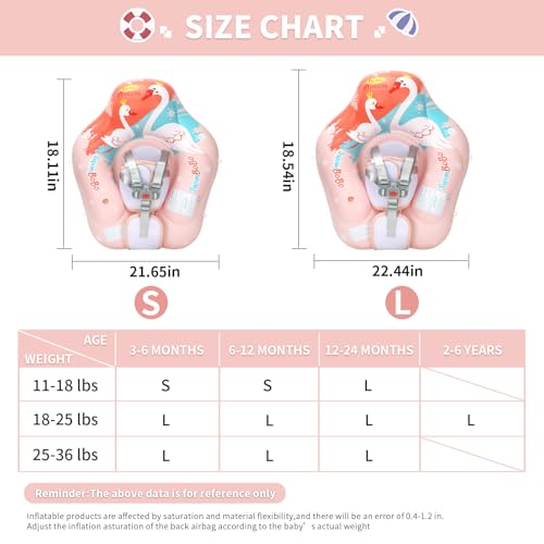 Swimbobo Baby Swimming Float Kids Inflatable Swim Ring with Safety Support Bottom Swimming Pool Accessories for 3-36 Months (Pink Swan, Large)