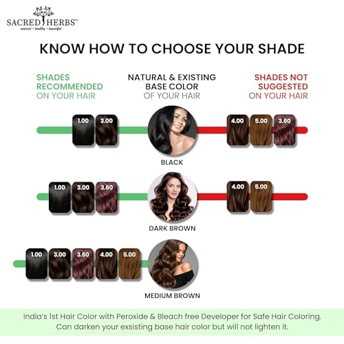 Image of SACRED HERBS Natural Gel Hair Color, Premium Pack | India's 1st pH Neutral Formula | Ammonia, PPD & Paraben Free | 20+ Herbal Actives, 100% Grey Coverage | Conditioning & Damage Free, For Women | DARK BROWN 3.00 | Pack of 2 ( 240ml + 20gm, EACH )
