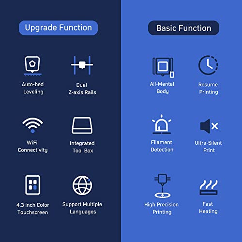Voxelab Aquila Pro 3D Printer Auto Leveling,Diy Fdm 3D Printer Kit,Filament Detector,Wifi Connection, Resume Printing And Energy-Saving Mode Design Large Build Volume 235X235X250Mm #TOP7