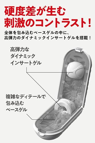 【変幻自在の快感】TENGA テンガ フリップ フレキシー 好みに合わせてグニっと変形 肉厚 非貫通 繰り返し 洗える - 画像6