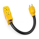 best surge protectors for generators