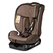 Lionelo Aart i-Size Kinderautositz Gruppe 0/1/2/3, 40-150 cm, 0-12 Jahre, Universelle Gurtmontage, Verstellbare Memory Foam Kopfstuetze, Rueckwaerts und Vorwaertsgerichtet, Abnehmbarer Bezug