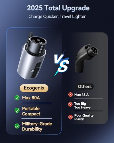 Ecogenix Tesla to J1772 Charging Adapter (Max 80A, 240V), NACS to J1772 Adapter, J1772 EVs Adapter, Compatible with Tesla Wall Connector/Destination/Mobile Charger (for J1772 EVs Only) Silver
