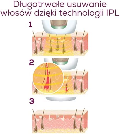 Beurer IPL 5800 Pure Skin Pro urządzenie do depilacji, trwałe usuwanie włosów dzięki technologii IPL, do ciała, twarzy, strefy bikini z aplikacją, kolor czarny