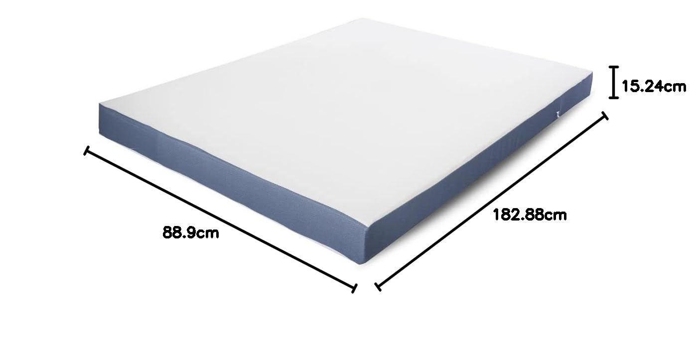 Product Variant View