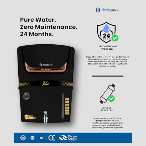 Product Variant View