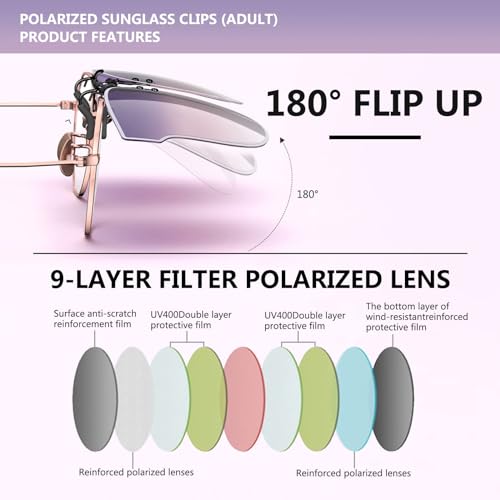 Image of Flip-Up Clip-On Polarized Sunglasses, UV Protection