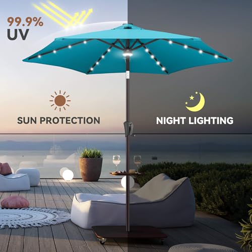 AckMizz 7.5ft Solar Umbrella Outdoor - Lighted Solar Patio Umbrella with 24 LED Lights Waterproof UV Protection, Table Umbrella with Tilt for Pool, Porch, Garden, Deck, Backyard (Aqua Blue) by AckMizz - Used condition - Image 2