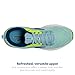 Brooks Men’s Revel 6 Neutral Running Shoe - Light Blue/Nightlife - 12 Medium