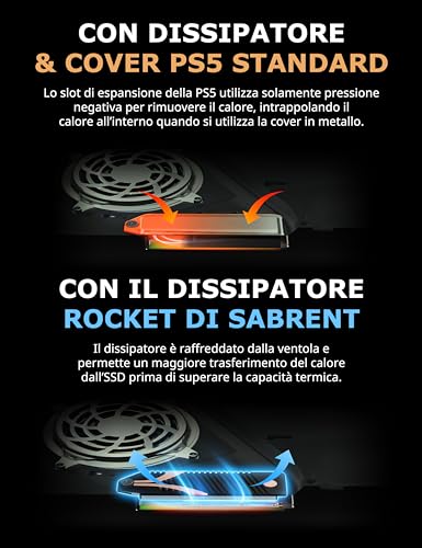 Sabrent SSD 2TB, SSD interno, SSD NVMe PCIe M.2 2280, Disco a stato solido ad alte prestazioni, Gen 4, Lettura fino a 7000 (MB/s), Rocket 4 Plus con dissipatore incluso (SB-RKT4P-PSHS-2TB) - Hdd - Immagine 6