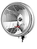BOSCH Technologie für das Leben