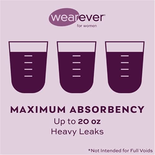 3-Pack Women's Maximum Absorbency Reusable Bladder Control Panties Beige Medium (Fits Hip: 38-40") #TOP6