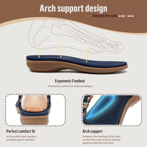 Image of Littleplum Womens Sandals Comfort Arch Support Sandals Summer Walking Shoes Casual Ankle Elastic Flip Flops Shoes