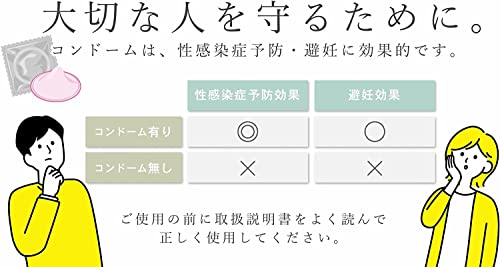 コンドーム 【女性が喜ぶ可愛いデザイン】 グラマラスバタフライ ホット モイスト ジェルリッチ モイスト0.03 こんどーむ 4点 ＋ コンドームケース セット - 画像2