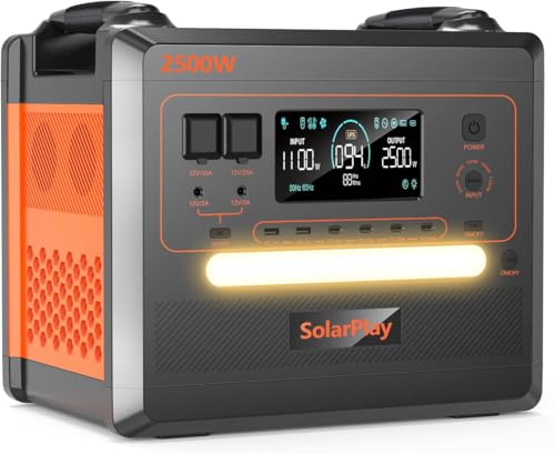 SolarPlay Q2402M Generatore Di Corrente Portatile 2304 Wh LiFePO4, 2500 W Uscita Continua, Ricarica Solare Rapida, Generatore Portatile per Campeggio, Emergenza e Backup Casa