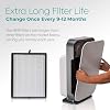 Alen 45i & Flex Replacement Air Filter, Odor, B4-Odor H13 True HEPA + Carbon Catalyst Filter for BreatheSmart 45i & Flex Air Purifier - Captures Dust + Pet Dander & Household Odors