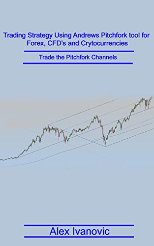 Trading strategy using Andrews Pitchfork tool for Forex, CFD’s and cryptocurrencies