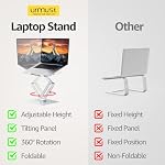 360° Rotating Laptop Stand for Desk fit 10-17" Device - Image 2