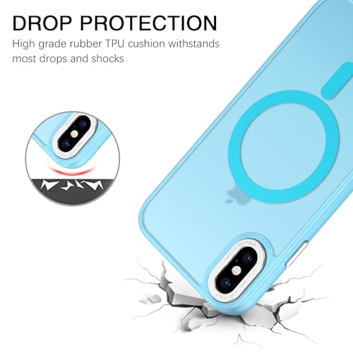 Coque iPhone Xs Max Magsafe fine transparente anti-rayures et étui silicone mat - 3