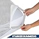 Julido Wasserdichter Matratzenschoner für Matratzen bis 30 cm Höhe – Premium-Qualität – Atmungsaktiv, Geräuscharm, Maschinenwaschbar, Oeko-TEX Zertifiziert (90 x 200 cm)
