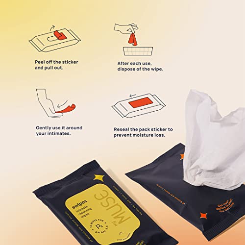 Image of MyMuse Intimate Wipes Pack of 4 (40 Wipes) | Aloe Vera, Vitamin E Extract |pH Balanced for Women, Skin Friendly, Daily Hygiene |Avoid Itching, dryness, Odor & Allergies