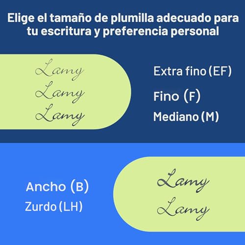 Miniatura 5 de Lamy Safari Umbra - Pluma Estilográfica Con Empuñadura Ergonómica Y Plumín De Acero Negro En Tamaño M - Ideal Para Cualquier Escritura Y Caligrafía - Incluye Cartucho T 10 Azul - Diestro