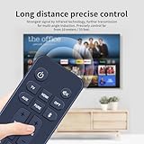 TCNOUMT RC-1251 Replacement Remote Control Compatible with Denon Sound Bar DHT-S217 DHT-S218 DHTS217 DHTS218 RC-1245 RC-1236 - Image 5