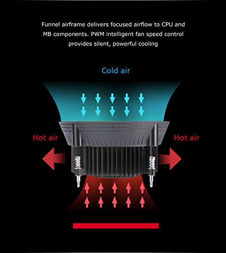 Build My PC, PC Builder, Akasa AK-CC7139HP01
