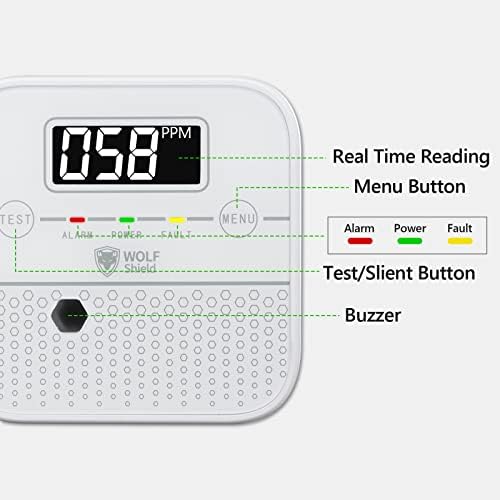 Wolf Shield 2022 New Carbon Monoxide Alarm With Sealed 10-Year Lithium Battery Life-Time Warranty| Latest EN50291-1:2018 | Real-Time CO Digital Reading Display | Portable White Version