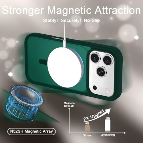 Image of YENAPOON for iPhone 17 Pro Max Case, Matte Magnetic Phone Cover [with 1 Screen Protector] [Support for MagSafe] [Shockproof Military Grade Protection] Translucent Frosted Back, Dark Green