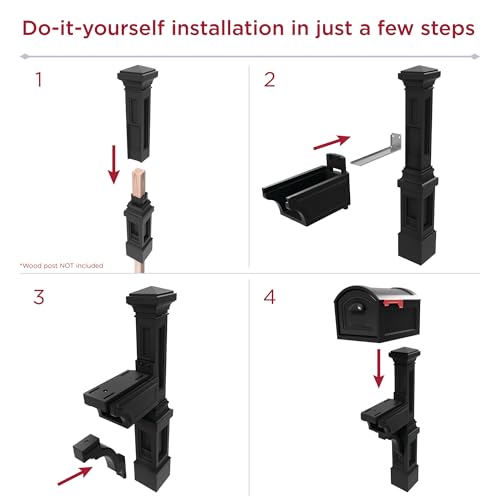 View 5