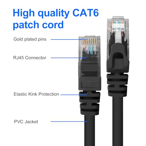 Postta LANケーブル 50m CAT6