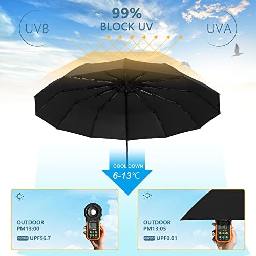 Amazon Brand - Eono UPF 50+ Folding Umbrella 12 Reinforced Ribs - 99% UV Protection, Reinforced Windproof, Compact Travel, Automatic, Ease of Use, Men and Women