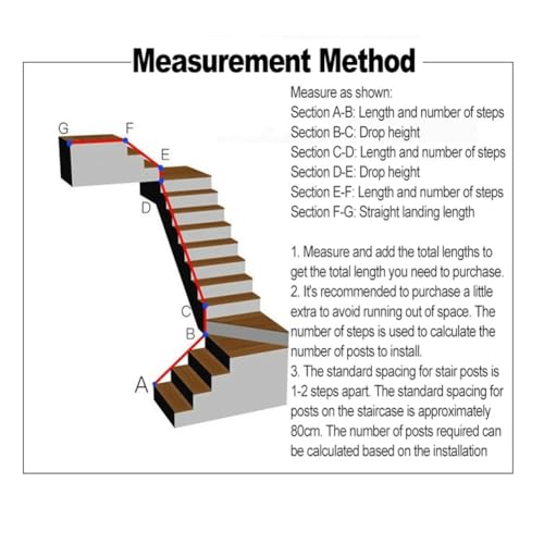 Garde-corps pour escaliers et terrasses intérieures ou extérieures